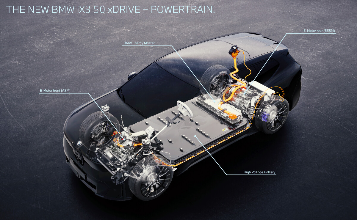 iX3 marks return of the Sport Activity Vehicle (SAV)