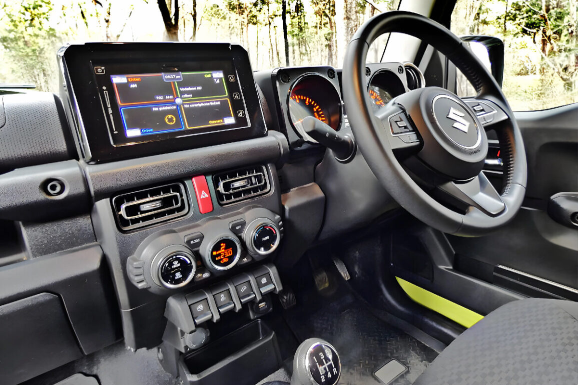 Five-door Suzuki Jimny: Room for rumination | cars4starters